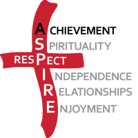 ASPIRE, Achievement
