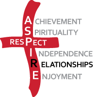 ASPIRE, Relationships